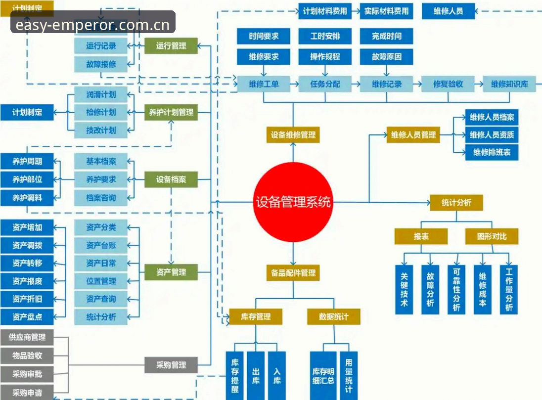 易倍下载链接 易倍下载链接获取与安装全流程详解